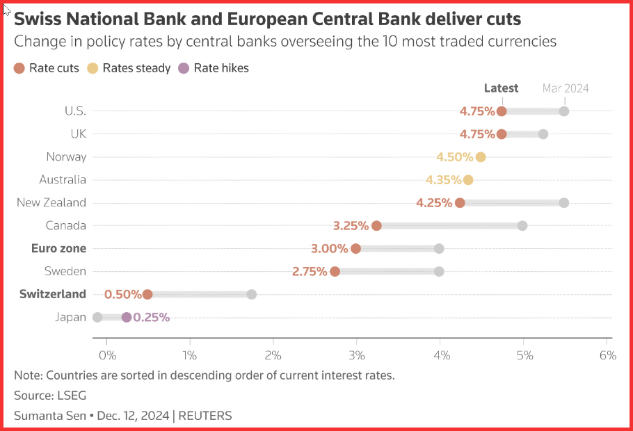 台积电(TSM.US)发现2纳米芯片机密泄露风险 已开除多名涉事员工