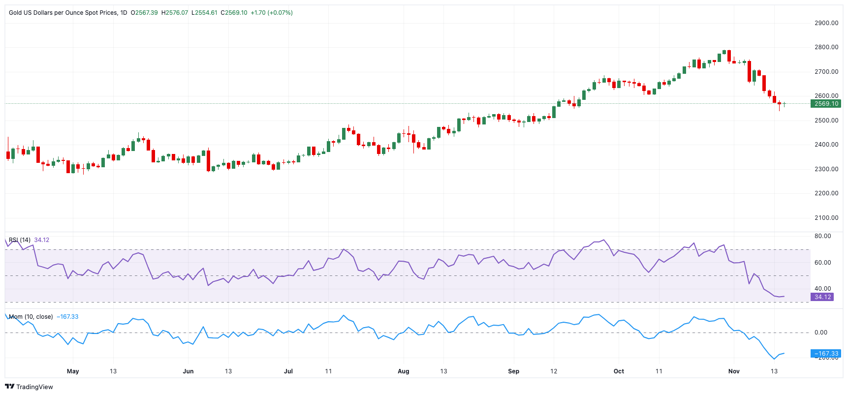 安全用药从小抓 点燃少年科技梦