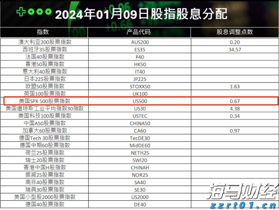 琼州海峡客滚船将于18日10时起复运