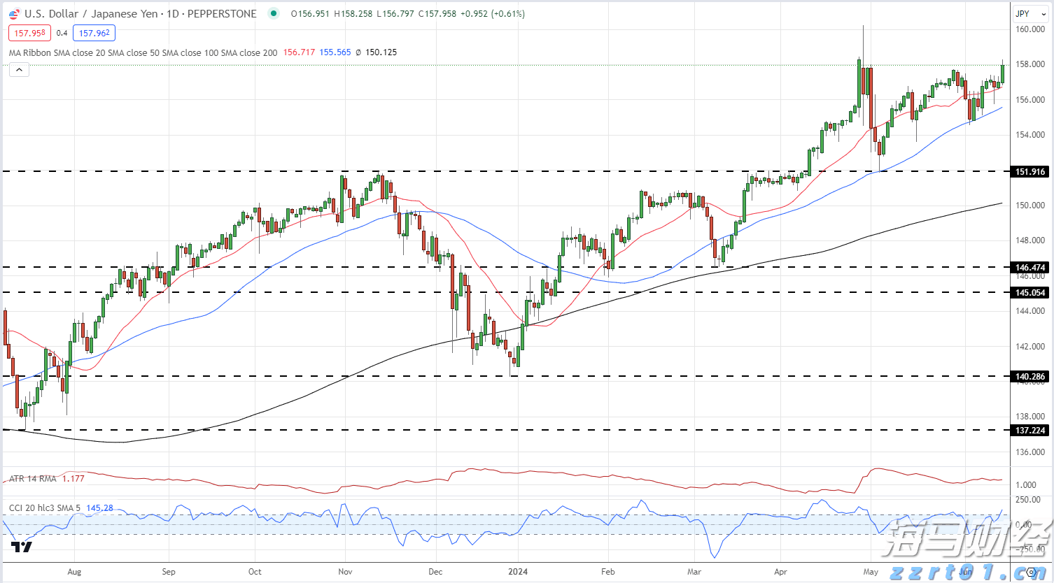 珠海将整治电梯维保乱象,并试点电梯安保新技术