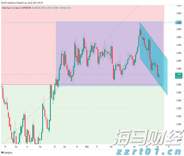 珠海市香洲梅溪股份合作公司原董事长陈伟雄主动投案接受纪律审查和监察调查