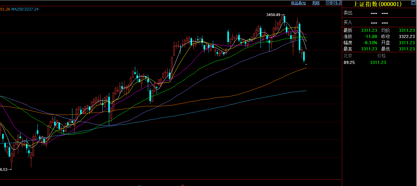 合作区、金湾区和经开区暴雨橙色预警!