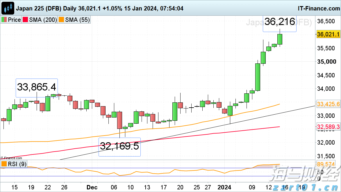 碳酸饮料废水生产工艺流程(碳酸饮料污水处理设备)