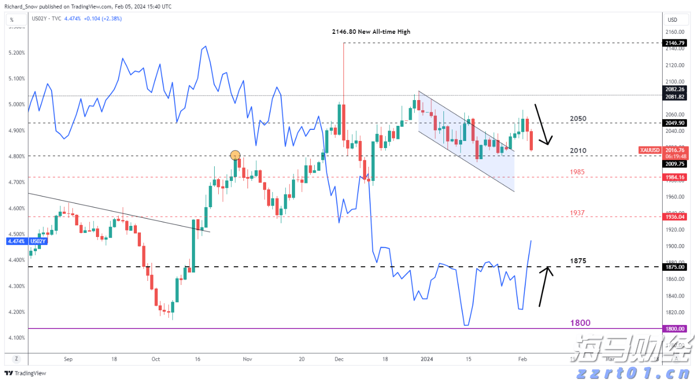 兴业银行助力首批科技创新债券发行