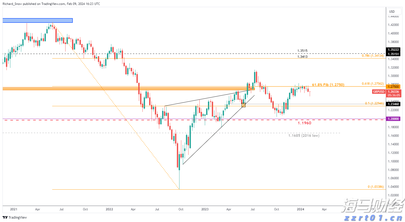 Canada Goose加拿大鹅(GOOS.US):Q1营收增长22.4%,战略深耕开辟新增长通道