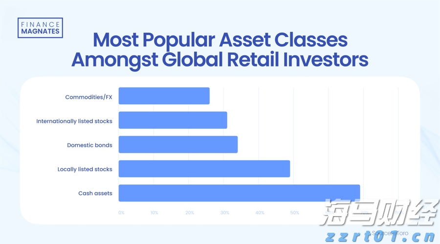 重庆出台市场监管执法领域行风建设指导意见